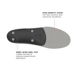 New Balance Casual Arch Support Insole For Unisex Monument -New Balance Sales unnamed file 417