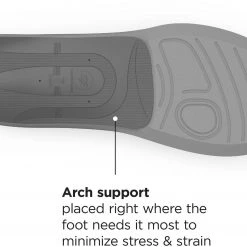 New Balance Casual Metatarsal Support Insoles For Unisex Poseidon 9 New Balance Casual Metatarsal Support Insoles For Unisex Poseidon -New Balance Sales unnamed file 551