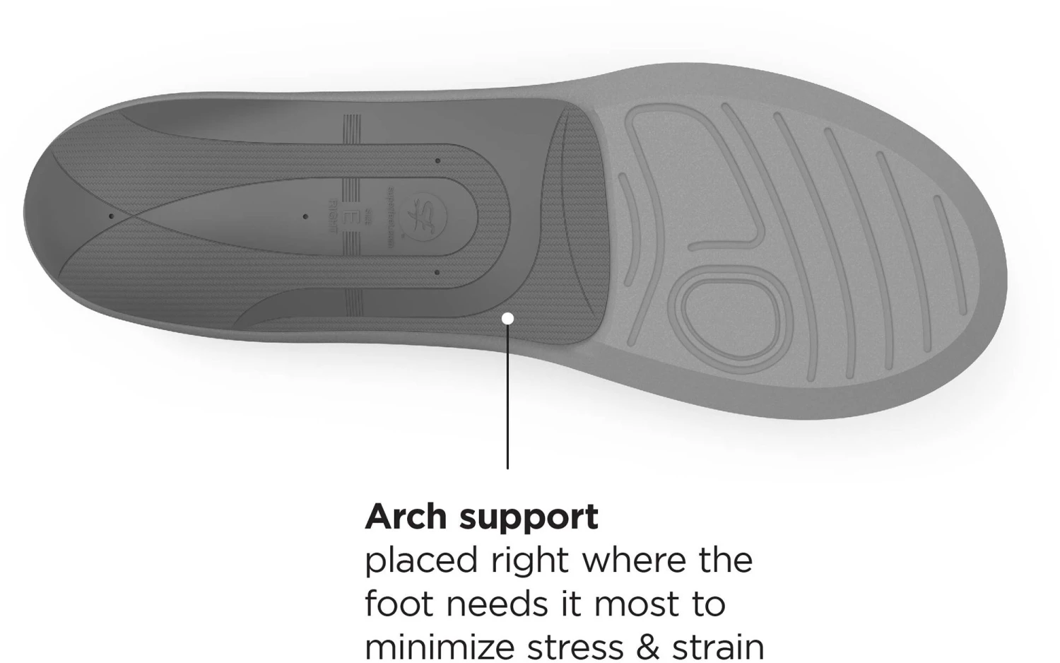 New Balance Casual Metatarsal Support Insoles For Unisex Poseidon 5 New Balance Casual Metatarsal Support Insoles For Unisex Poseidon - Image 3