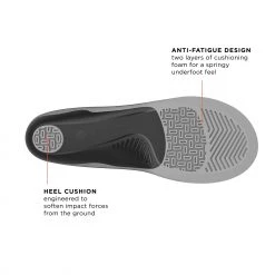 New Balance Casual Flex Cushion Insole For Unisex Olivine -New Balance Sales unnamed file 564